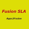 Oracle Fusion Implementing Subledger Accounting (SLA) Training