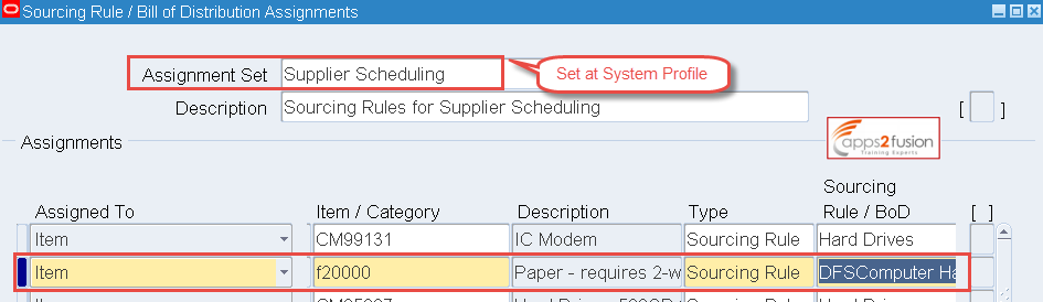 oracle sourcing rule assignment set