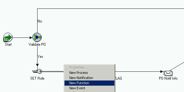 Create new WF function for progress tracking